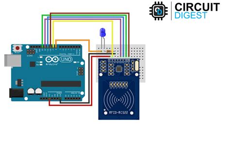 arduino rfid reader for passive|passive rfid tracking.